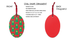 80s-90s Gaming Handheld Christmas Ornament (Magnetic)